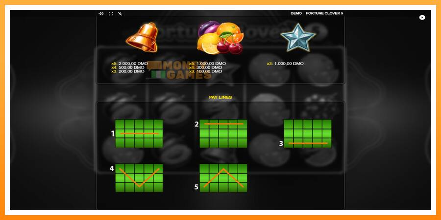 ลองสัมผัสเครื่องดูครับ Fortune Clover 5, รูปภาพ 6: เล่นเพื่อเงิน