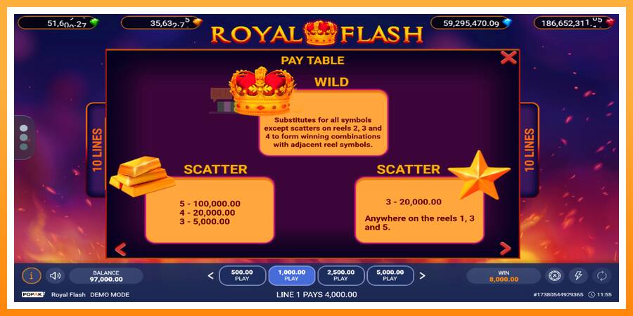 ลองสัมผัสเครื่องดูครับ Royal Flash, รูปภาพ 3: เล่นเพื่อเงิน