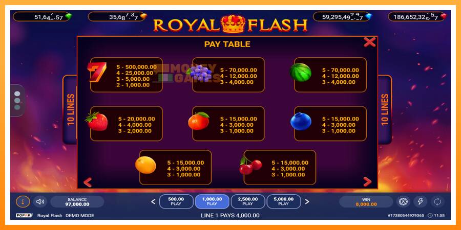 ลองสัมผัสเครื่องดูครับ Royal Flash, รูปภาพ 4: เล่นเพื่อเงิน