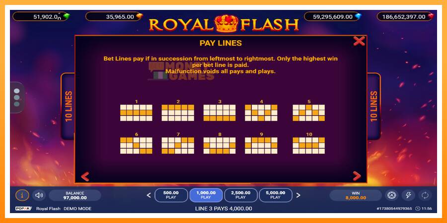 ลองสัมผัสเครื่องดูครับ Royal Flash, รูปภาพ 5: เล่นเพื่อเงิน