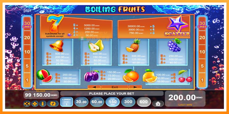 ลองสัมผัสเครื่องดูครับ Boiling Fruits, รูปภาพ 5: เล่นเพื่อเงิน