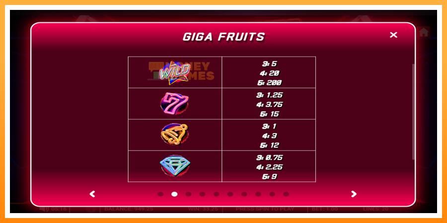 ลองสัมผัสเครื่องดูครับ Giga Fruits, รูปภาพ 6: เล่นเพื่อเงิน