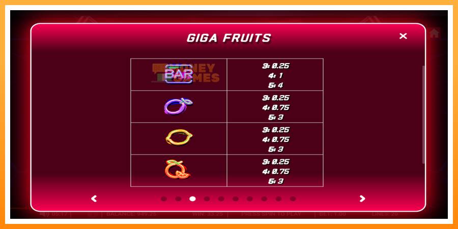 ลองสัมผัสเครื่องดูครับ Giga Fruits, รูปภาพ 7: เล่นเพื่อเงิน