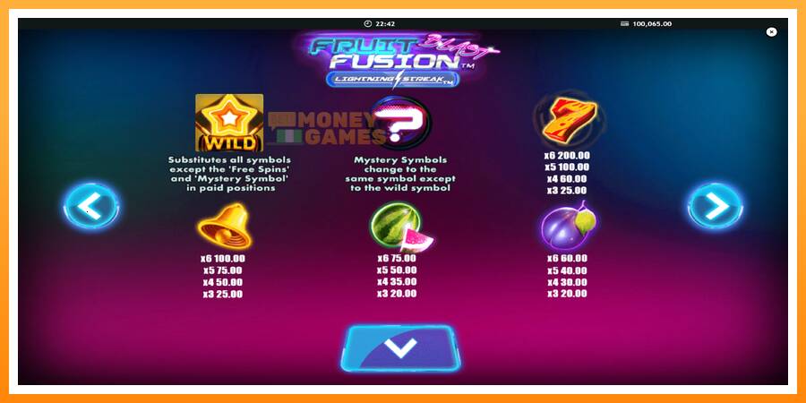 ลองสัมผัสเครื่องดูครับ Fruit Fusion Blast Lightning Reels, รูปภาพ 5: เล่นเพื่อเงิน