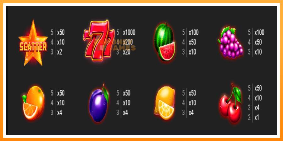 ลองสัมผัสเครื่องดูครับ Lucky Fruit Spins Bonus Buy, รูปภาพ 4: เล่นเพื่อเงิน