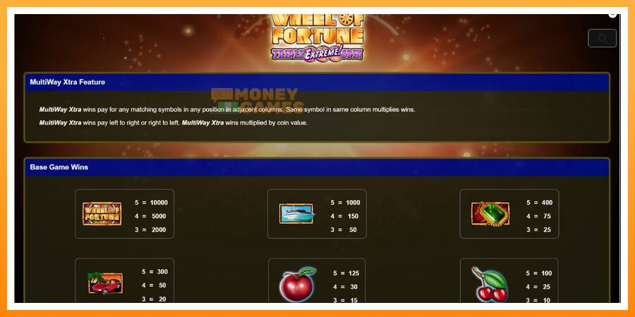 ลองสัมผัสเครื่องดูครับ Wheel of Fortune Triple Extreme Spin BetMGM, รูปภาพ 5: เล่นเพื่อเงิน