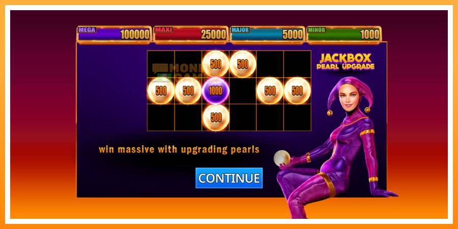 ลองสัมผัสเครื่องดูครับ Jackbox Pearl Upgrade, รูปภาพ 1: เล่นเพื่อเงิน