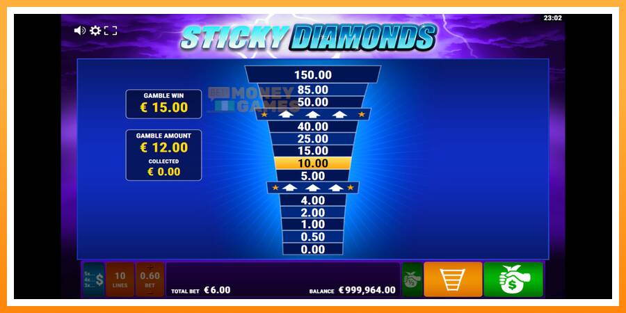 ลองสัมผัสเครื่องดูครับ Sticky Diamonds, รูปภาพ 4: เล่นเพื่อเงิน