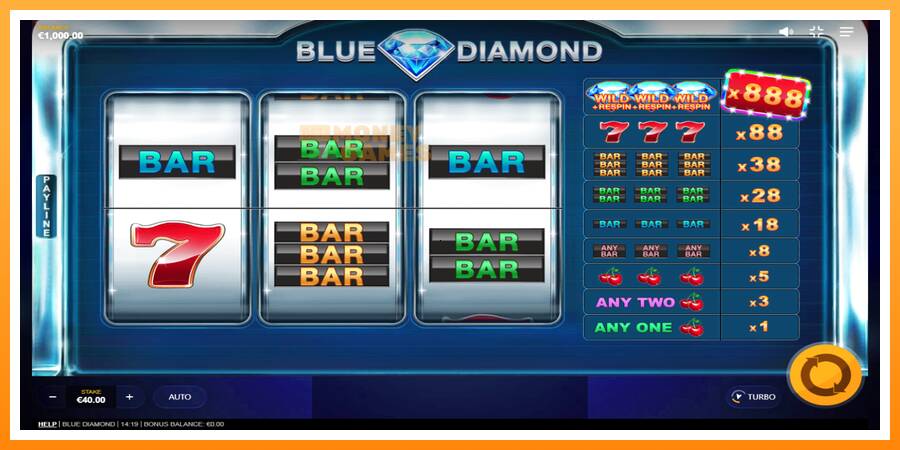 ลองสัมผัสเครื่องดูครับ Blue Diamond, รูปภาพ 2: เล่นเพื่อเงิน