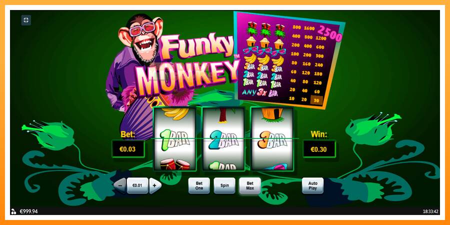 ลองสัมผัสเครื่องดูครับ Funky Monkey, รูปภาพ 2: เล่นเพื่อเงิน